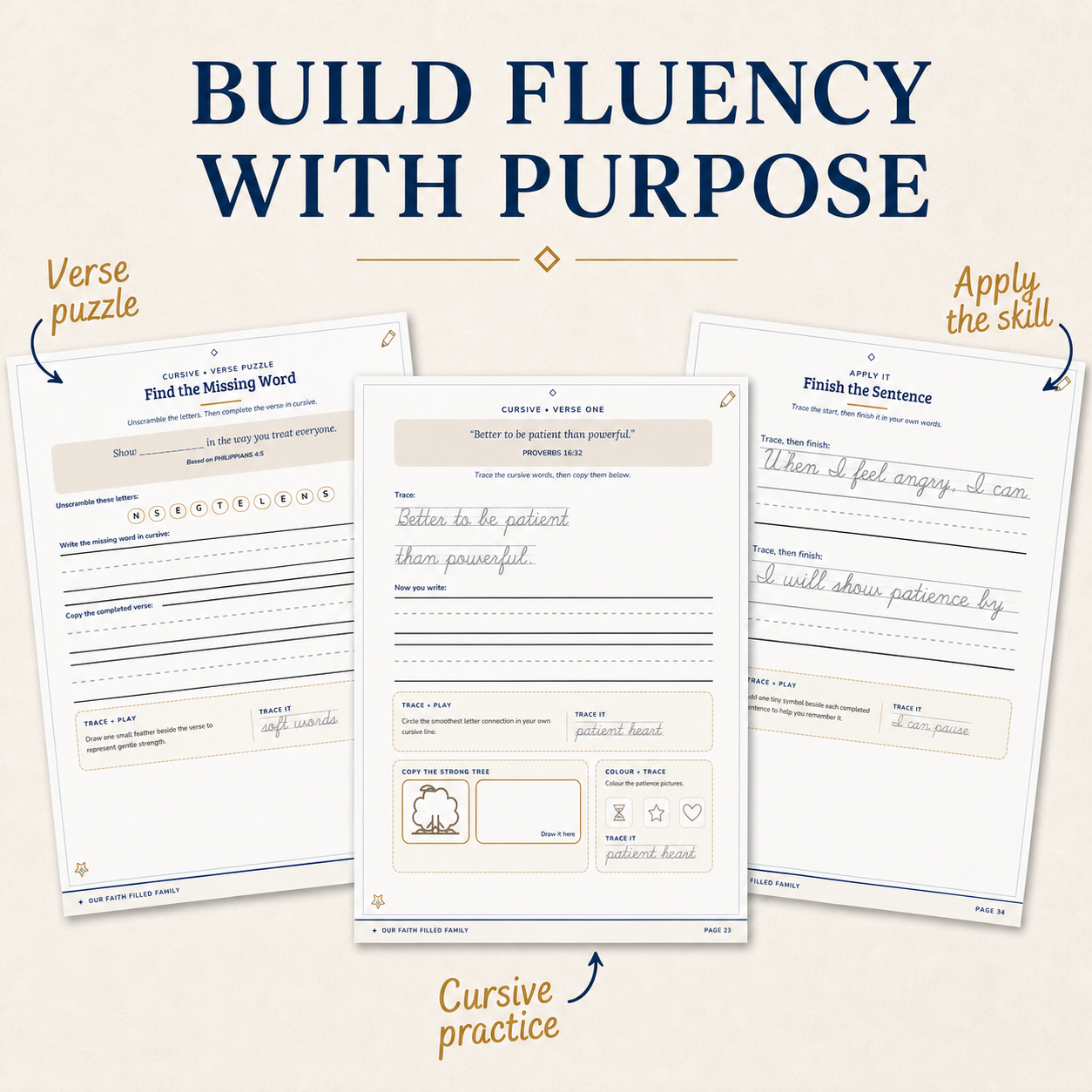 A fully rebuilt Growing Writers listing image with a real cursive practice sheet included